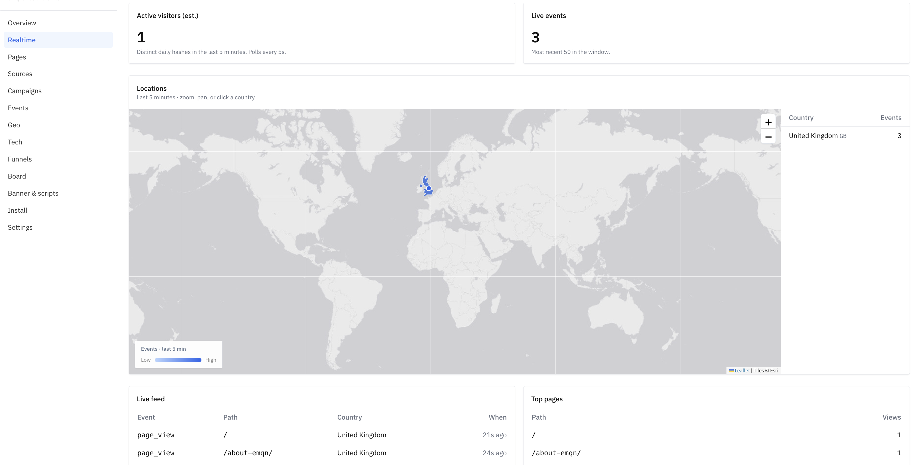 Pulse realtime view with live events from the last five minutes